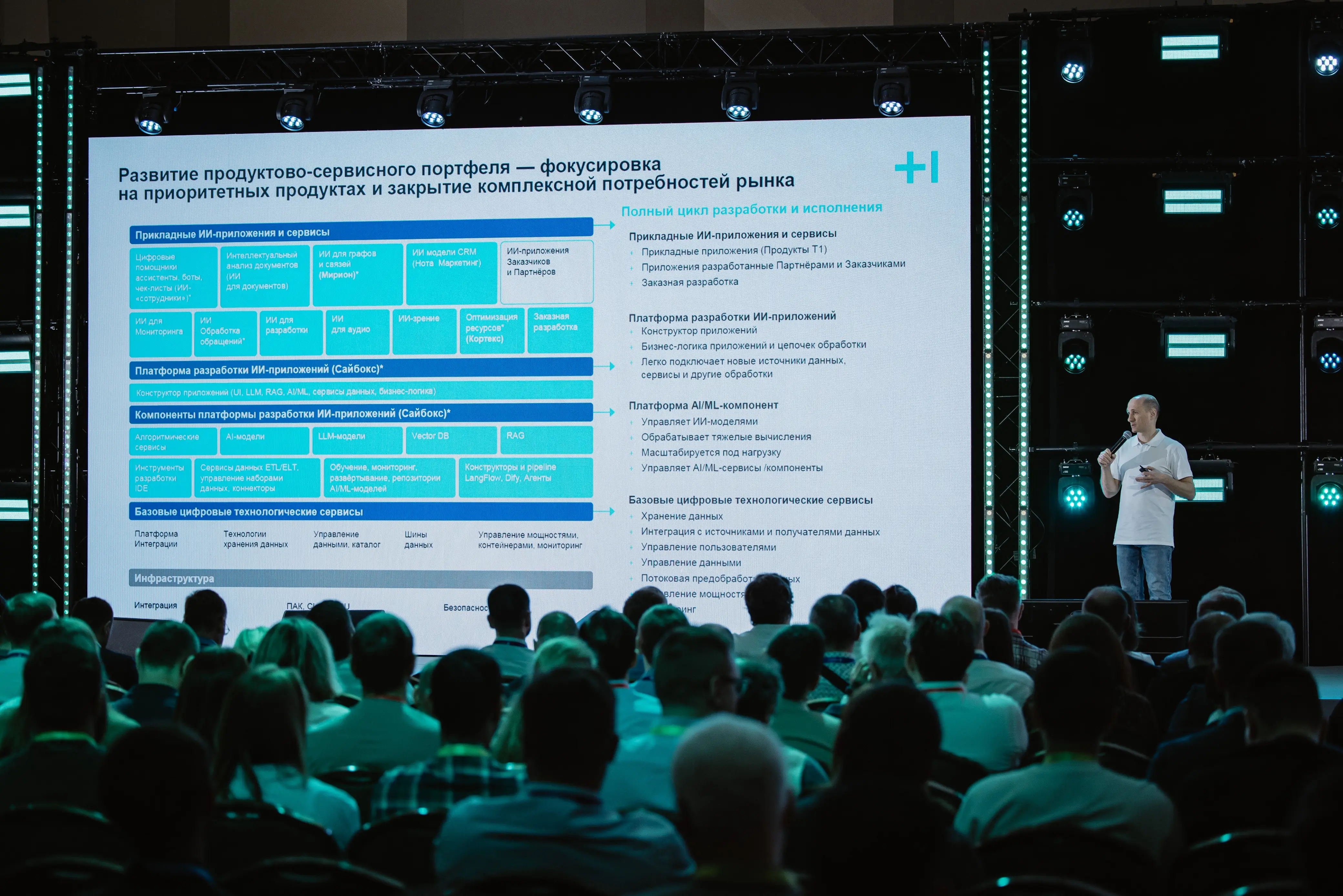ArenaDAY2025_0642@AlekseyKudryashov_2-70